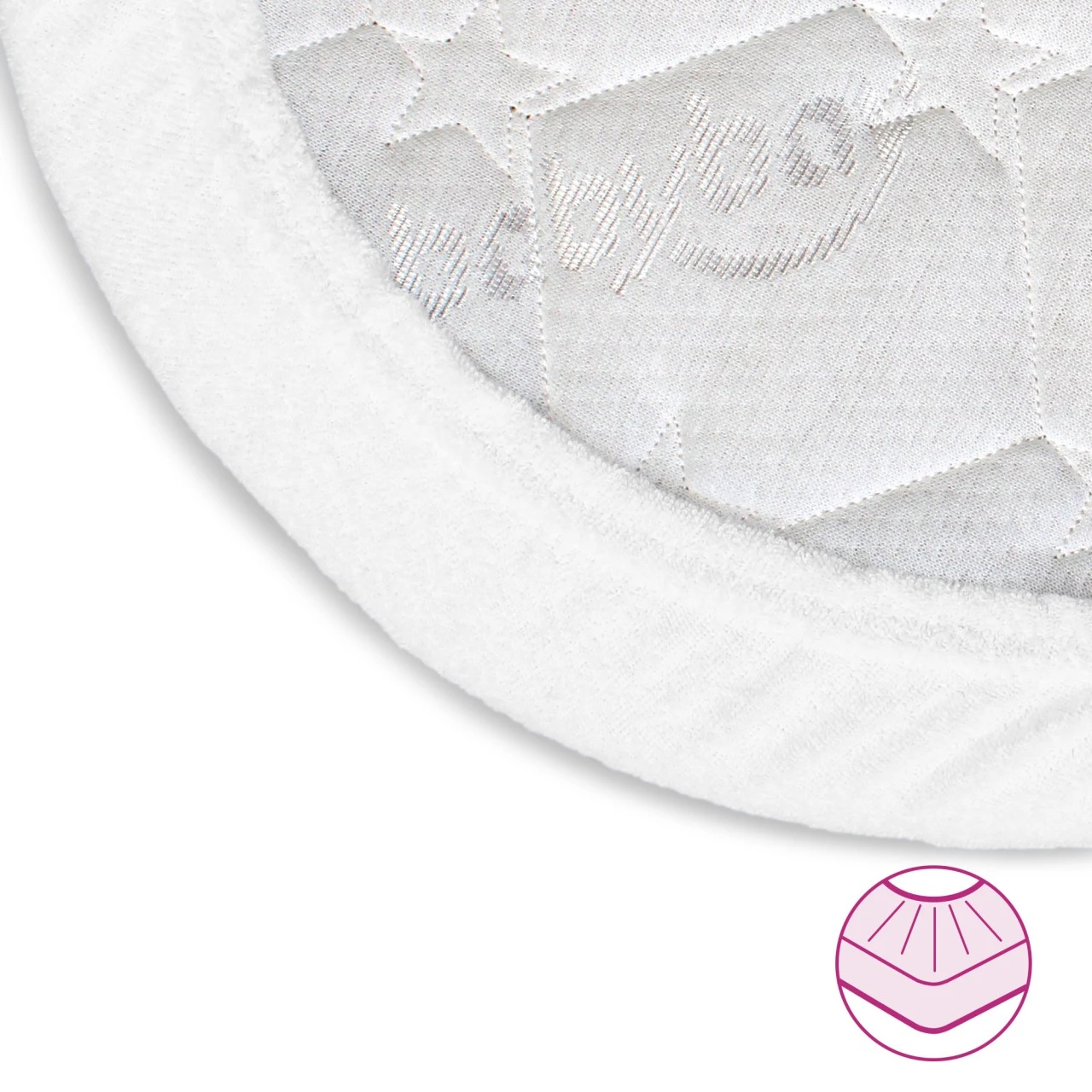 Babybay Frottee Spannbetttuch Passend Für Modell Maxi, Midi, Boxspring, Comfort Und Comfort Plus, Weiß 7 Babybay Frottee Spannbetttuch Passend Für Modell Maxi, Midi, Boxspring, Comfort Und Comfort Plus, Weiß – Bild 5