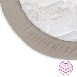 Babybay Jersey Spannbetttuch Deluxe Passend Für Modell Maxi, Midi, Boxspring, Comfort Und Comfort Plus, Nougat 15 Babybay Jersey Spannbetttuch Deluxe Passend Für Modell Maxi, Midi, Boxspring, Comfort Und Comfort Plus, Nougat -Baby Produkte Geschäft babybay jersey spannbetttuch deluxe nougat fuer modell maxi 160573 005fzXLegOJO7LoH 1280x1280