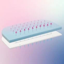 Babybay Matratze MediTex® Extraluftig 3D Mesh Passend Für Modell Boxspring XXL 14 Babybay Matratze MediTex® Extraluftig 3D Mesh Passend Für Modell Boxspring XXL -Baby Produkte Geschäft babybay matratze medicott extraluftig 3d mesh boxspring xxl 168545 003 1280x1280