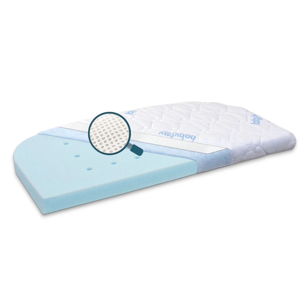 Babybay Matratze MediTex® Extraluftig 3D Mesh Passend Für Modell Maxi, Boxspring Und Comfort Plus 3 Babybay Matratze MediTex® Extraluftig 3D Mesh Passend Für Modell Maxi, Boxspring Und Comfort Plus