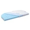 Babybay Matratze MediTex® Wave Passend Für Modell Boxspring XXL -Baby Produkte Geschäft babybay matratze medicott wave boxspring xxl 168539 001jovgUwlQUwHn8 1280x1280