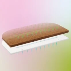 Babybay Matratze Natural Passend Für Modell Boxspring XXL -Baby Produkte Geschäft babybay matratze natural boxspring xxl 168540 003bE0fUfIRWVV15 1280x1280