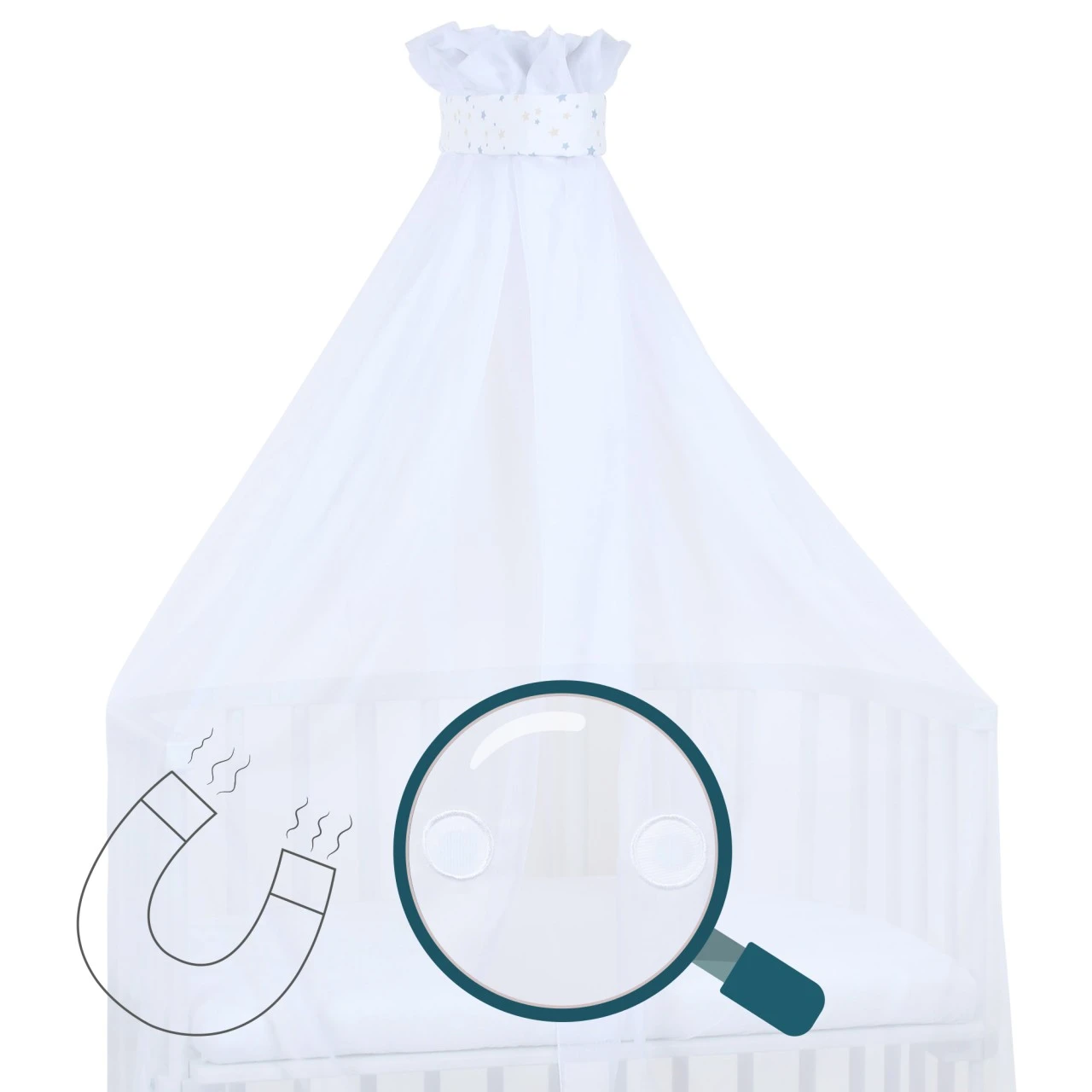 Babybay Moskitoschutz Und Himmel Piqué Mit Band Passend Für Alle Modelle Bis 96 Cm Länge, Weiß Sternemix Sand/azurblau 7 Babybay Moskitoschutz Und Himmel Piqué Mit Band Passend Für Alle Modelle Bis 96 Cm Länge, Weiß Sternemix Sand/azurblau – Bild 5