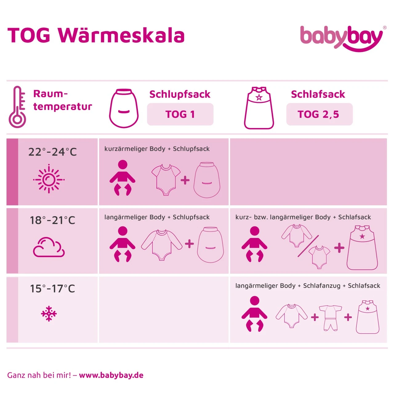 Babybay Schlupfsack Organic Cotton Mit Gurtschlitz, Weiß Punkte Perlgrau 4 Babybay Schlupfsack Organic Cotton Mit Gurtschlitz, Weiß Punkte Perlgrau – Bild 2